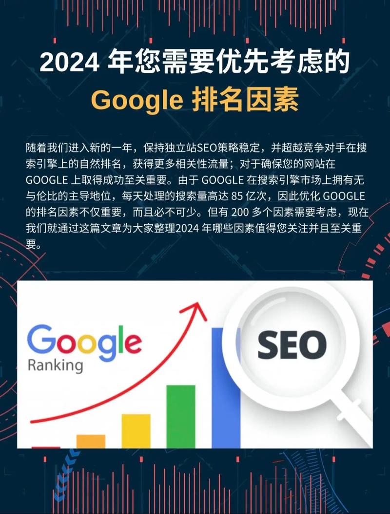 2024年谷歌广告账户风控升级，中国区封号率飙升，你的项目还能继续吗？