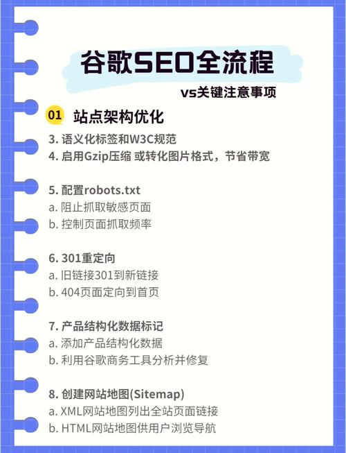 谷歌竞价推广VS谷歌优化：哪种方式能更快提升你的网站流量？