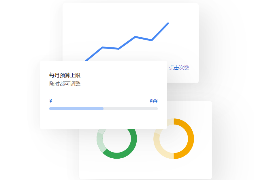 谷歌广告收费方式