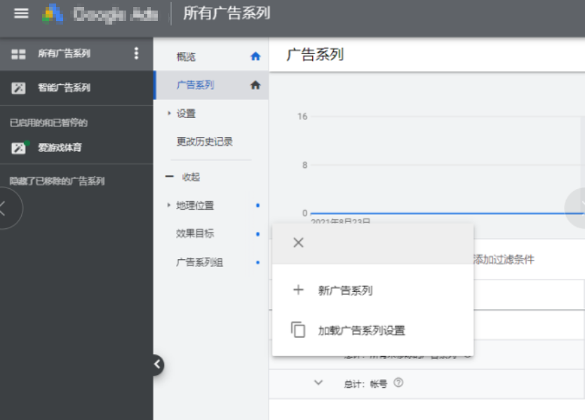 谷歌广告系列